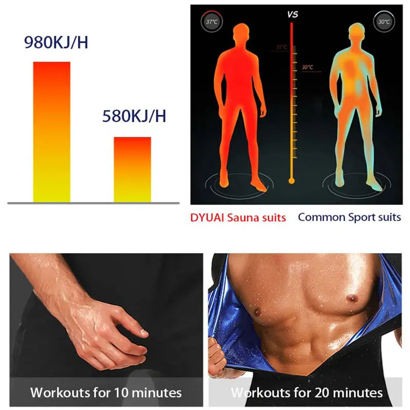 Men'S 3-In-1 Sauna Sweat Shirt Heat Trapping Weight Loss Full Body Shaper Workout Short Sleeve Shorts Exercise Fitness Jumpsuits